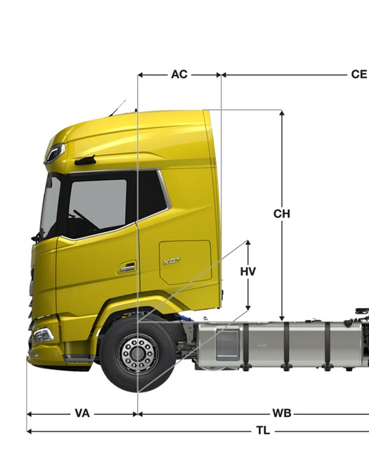 Specification sheets illustration